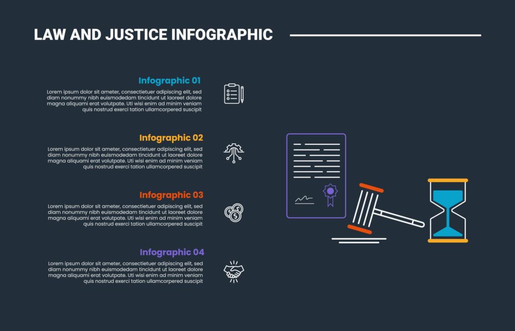 Sentencing Works in Criminal